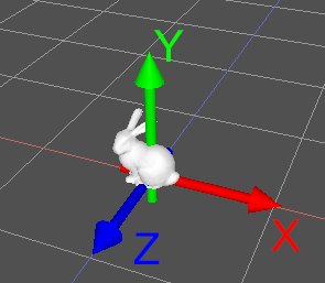 3dcgでの座標変換の流れ Shade3d Knowledge Base