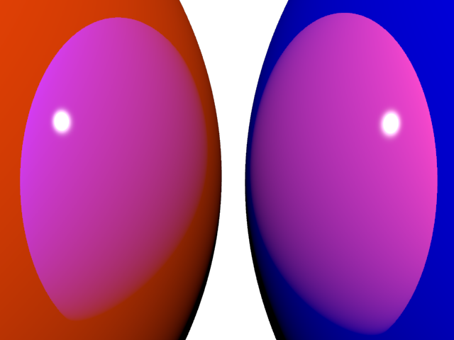 視線追跡レベル「1」