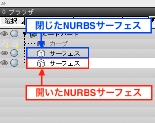 閉じたサーフェスと開いたサーフェス